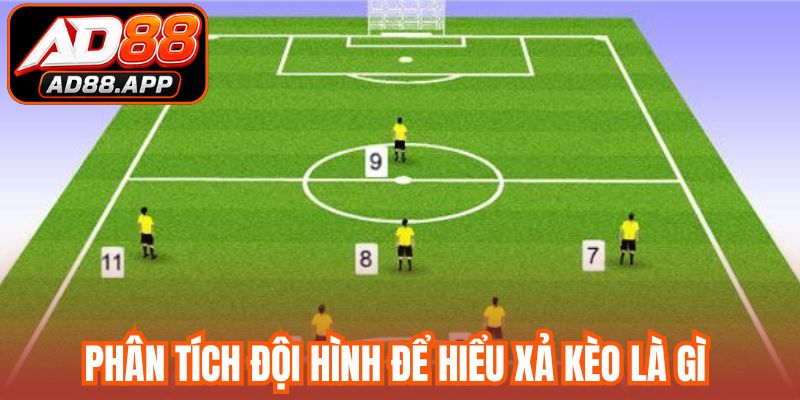 Phân tích đội hình để hiểu xả kèo là gì