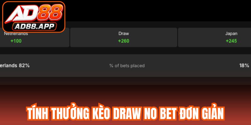 Tính thưởng kèo draw no bet đơn giản